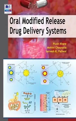 Szájon át történő módosított hatóanyag-leadási rendszer - Oral Modified Release Drug Delivery System