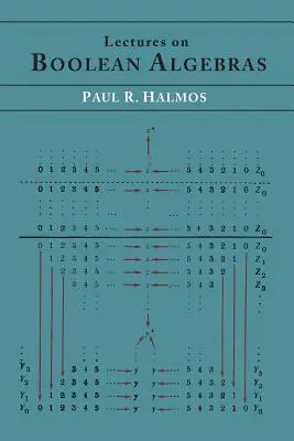 Előadások a Boole-algebrákról - Lectures on Boolean Algebras