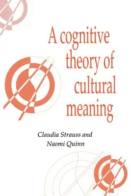 A kulturális jelentés kognitív elmélete - A Cognitive Theory of Cultural Meaning