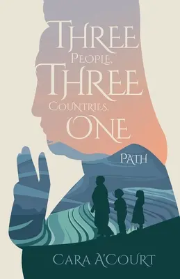 Három ember, három ország, egy út - Three People, Three Countries, One Path