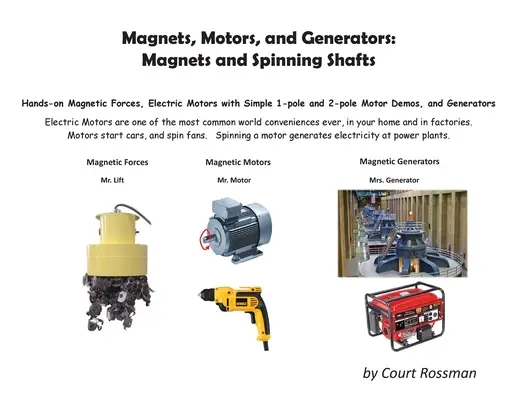 Mágnesek, motorok és generátorok: Mágnesek és forgó tengelyek - Magnets, Motors, and Generators: Magnets and Spinning Shafts