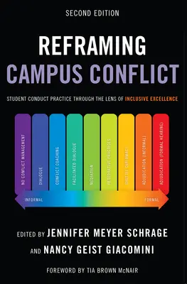 Az egyetemi konfliktus átfogalmazása: Student Conduct Practice Through the Lens of Inclusive Excellence (A hallgatói magatartás gyakorlata az inkluzív kiválóság szemüvegén keresztül) - Reframing Campus Conflict: Student Conduct Practice Through the Lens of Inclusive Excellence