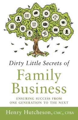 A családi vállalkozások piszkos kis titkai (3. kiadás): A siker biztosítása egyik generációról a másikra - Dirty Little Secrets of Family Business (3rd Edition): Ensuring Success from One Generation to the Next