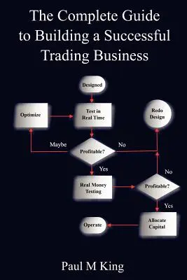 Teljes útmutató a sikeres kereskedelmi vállalkozás felépítéséhez - The Complete Guide to Building a Successful Trading Business