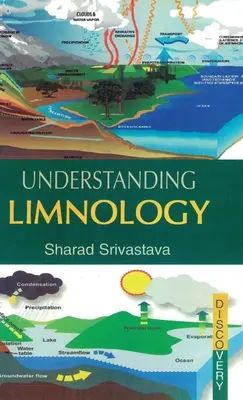 A limnológia megértése - Understanding Limnology