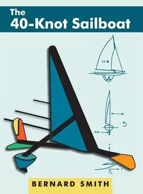 Plachetnice o 40 uzlech - The 40-Knot Sailboat