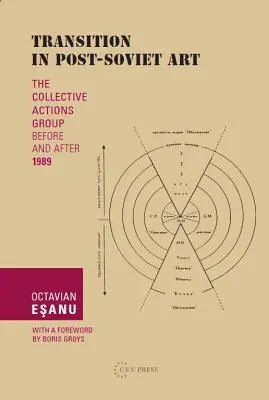 Átmenet a posztszovjet művészetben: A kollektív akciók csoportja 1989 előtt és után - Transition in Post-Soviet Art: The Collective Actions Group Before and After 1989