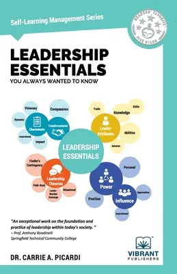 Vezetői alapismeretek, amelyeket mindig is tudni akartál - Leadership Essentials You Always Wanted To Know