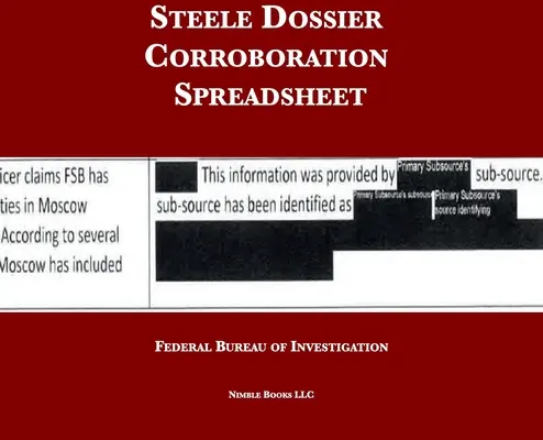 Steele-dosszié megerősítő táblázat - Steele Dossier Corroboration Spreadsheet