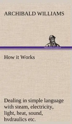 Hogyan működik A gőz, az elektromosság, a fény, a hő, a hang, a hidraulika, az optika stb. egyszerű nyelven történő kezelése. - How it Works Dealing in simple language with steam, electricity, light, heat, sound, hydraulics, optics, etc.