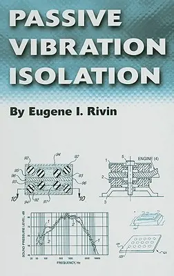 Passzív rezgésszigetelés - Passive Vibration Isolation