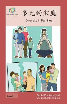 Sokszínűség a családokban: Sokszínűség a családokban - 多元的家庭: Diversity in Families