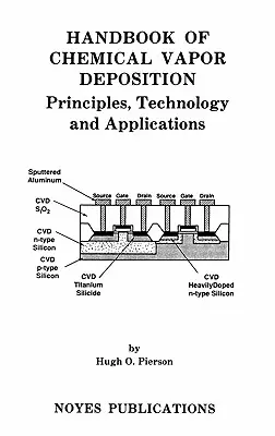 A kémiai gőzfázisú leválasztás kézikönyve: Elvek, technológia és alkalmazások - Handbook of Chemical Vapor Deposition: Principles, Technology and Applications