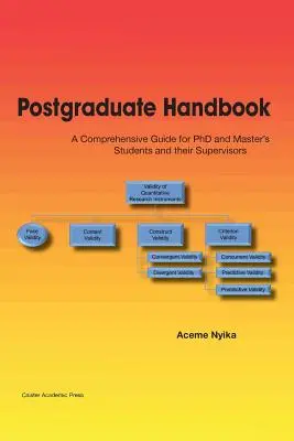 Posztgraduális kézikönyv: Átfogó útmutató PhD- és mesterképzésben részt vevő hallgatók és témavezetőik számára - Postgraduate Handbook: A Comprehensive Guide for PhD and Master's Students and their Supervisors