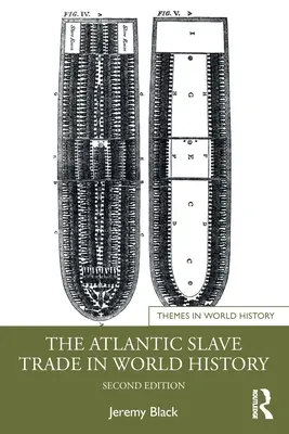 Az atlanti rabszolgakereskedelem a világtörténelemben - The Atlantic Slave Trade in World History