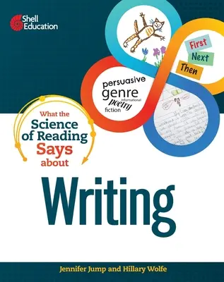 Mit mond az olvasás tudománya az írásról - What the Science of Reading Says about Writing