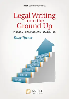 Jogi írás az alapoktól: folyamat, elvek és lehetőségek - Legal Writing from the Ground Up: Process, Principles, and Possibilities