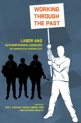 Working Through the Past: Munka és tekintélyelvű örökségek összehasonlító perspektívában - Working Through the Past: Labor and Authoritarian Legacies in Comparative Perspective