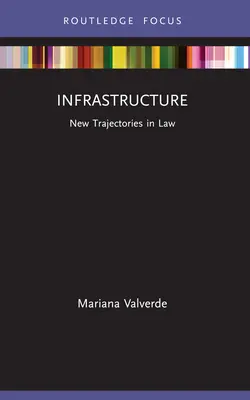 Infrastruktúra: New Trajectories in Law - Infrastructure: New Trajectories in Law