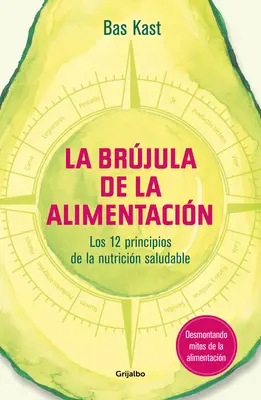 La Brjula de la Alimentacin / A táplálkozási iránytű - La Brjula de la Alimentacin / The Nutrition Compass