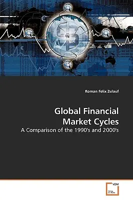 Globális pénzügyi piaci ciklusok - Global Financial Market Cycles