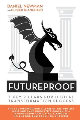 Jövőbiztos: A digitális átalakulás sikerének 7 alappillére - Futureproof: 7 Key Pillars for Digital Transformation Success