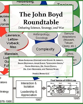 A John Boyd kerekasztal: A tudomány, a stratégia és a háború vitája - The John Boyd Roundtable: Debating Science, Strategy, and War