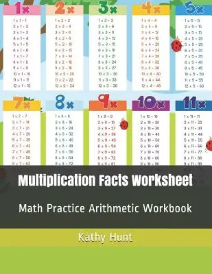 Multiplikációs tények munkalap: Matematikai gyakorlatok számtani munkafüzet - Multiplication Facts Worksheet: Math Practice Arithmetic Workbook