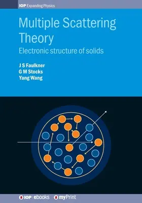 Többszörös szóráselmélet: Szilárdtestek elektronikus szerkezete - Multiple Scattering Theory: Electronic structure of solids