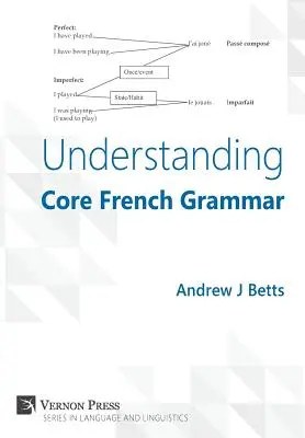 A francia nyelvtan megértése - Understanding Core French Grammar