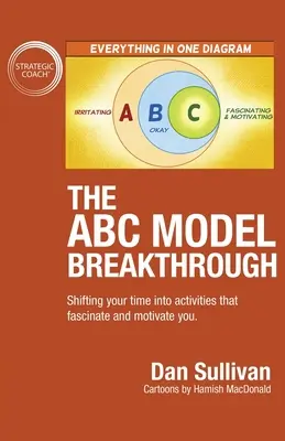 Az ABC modell áttörése: Az időd átcsoportosítása olyan tevékenységekre, amelyek lenyűgöznek és motiválnak téged. - The ABC Model Breakthrough: Shifting your time into activities that fascinate and motivate you.