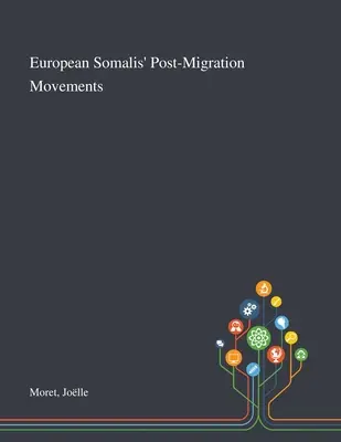 Az európai szomáliaiak bevándorlás utáni mozgásai - European Somalis' Post-Migration Movements