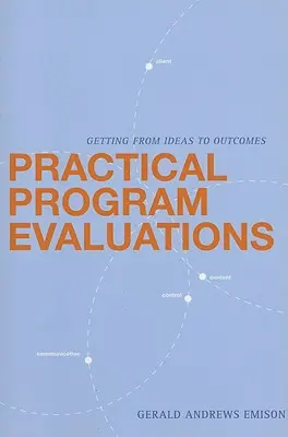 Gyakorlati programértékelések - Practical Program Evaluations