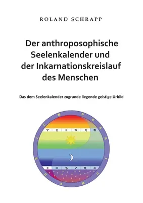 A lélek antropozófiai naptára és az emberi inkarnációs ciklus: A lélek naptárának alapjául szolgáló szellemi archetípus - Der anthroposophische Seelenkalender und der Inkarnationskreislauf des Menschen: Das dem Seelenkalender zugrunde liegende geistige Urbild