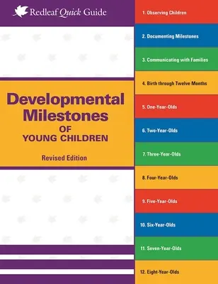 A kisgyermekek fejlődési mérföldkövei - Developmental Milestones of Young Children