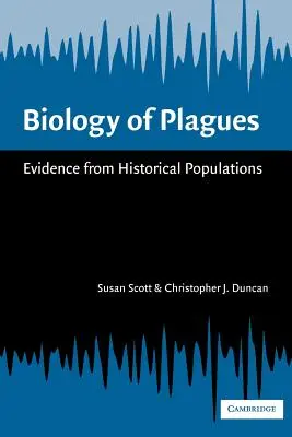 A járványok biológiája: Evidence from Historical Populations - Biology of Plagues: Evidence from Historical Populations