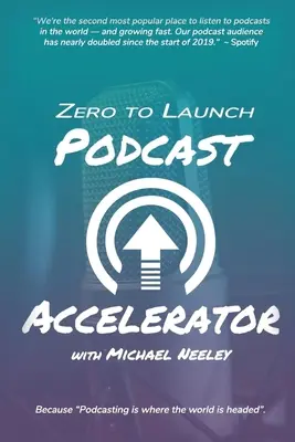 Zéróról induló podcast-gyorsító - Zero to Launch Podcast Accelerator