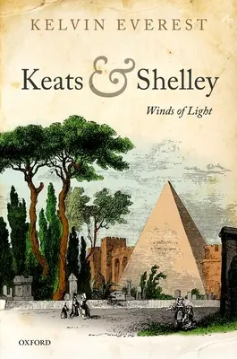 Keats és Shelley: Winds of Light - Keats and Shelley: Winds of Light