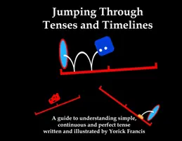 Ugrás az időmértékeken és idővonalakon keresztül: Útmutató az egyszerű, folyamatos és tökéletes időmértékek megértéséhez - Jumping Through Tenses and Timelines: A guide to understanding simple, continuous and perfect tense