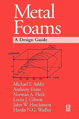 Fémhabok: A Design Guide - Metal Foams: A Design Guide