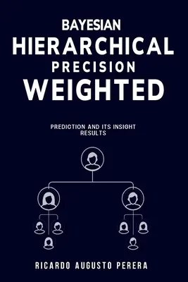 Bayesi hierarchikus pontossággal súlyozott előrejelzés és annak belátási eredményei - Bayesian hierarchical precision-weighted prediction and its insight results