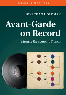 Avantgárd lemezen: Zenei válaszok a sztereóra - Avant-Garde on Record: Musical Responses to Stereos