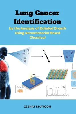 Tüdőrák azonosítása a kilélegzett lélegzet elemzésével nanoanyag alapú kémiai módszerrel - Lung Cancer Identification by the Analysis of Exhaled Breath Using Nanomaterial Based Chemical