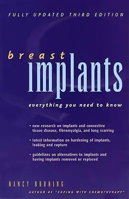 Mellimplantátumok: Minden, amit tudnia kell - Breast Implants: Everything You Need to Know