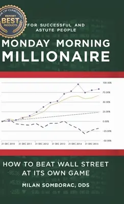 Hétfő reggeli milliomos: Hogyan győzzük le a Wall Streetet a saját játékában - Monday Morning Millionaire: How to Beat Wall Street at Its Own Game