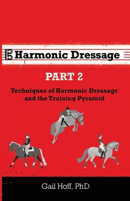 Harmonikus Dressúra 2. rész: A harmonikus dresszúra technikái és a képzési piramis - Harmonic Dressage Part 2: Techniques of Harmonic Dressage and the Training Pyramid