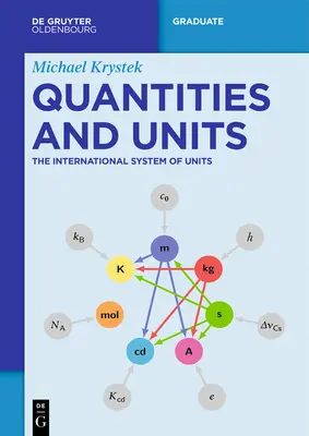 Mennyiségek és egységek: A nemzetközi mértékegységrendszer - Quantities and Units: The International System of Units