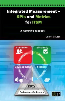 Integrált mérés - Kpis és mérőszámok az Itsm: A Narrative Account - Integrated Measurement - Kpis and Metrics for Itsm: A Narrative Account