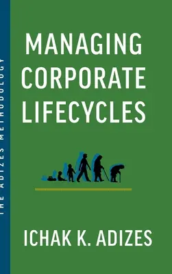 Vállalati életciklusok menedzselése: A jövő problémáinak előrejelzése ma - Managing Corporate Lifecycles: Predicting Future Problems Today