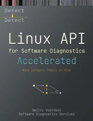 Gyorsított Linux API a szoftverdiagnosztikához: A kategóriaelmélet szemszögéből - Accelerated Linux API for Software Diagnostics: With Category Theory in View